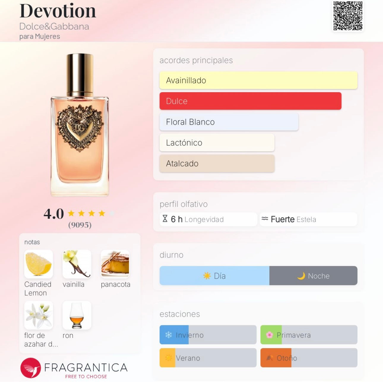 DOLCE & GABBANA Devotion EDP M 100ML