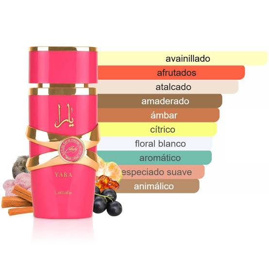 Lattafa Set Yara & Yara Candy EDP M 100ml