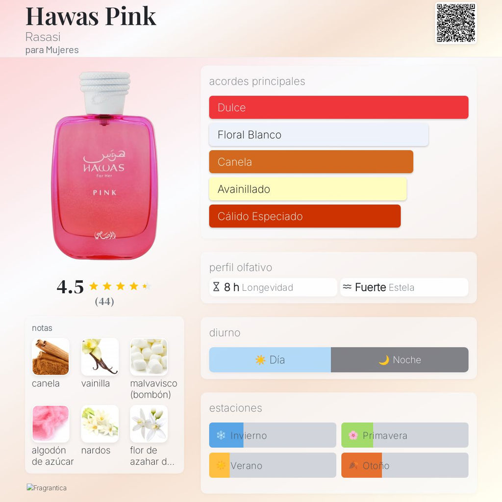 RASASI HAWAS PINK EDP M 100ML