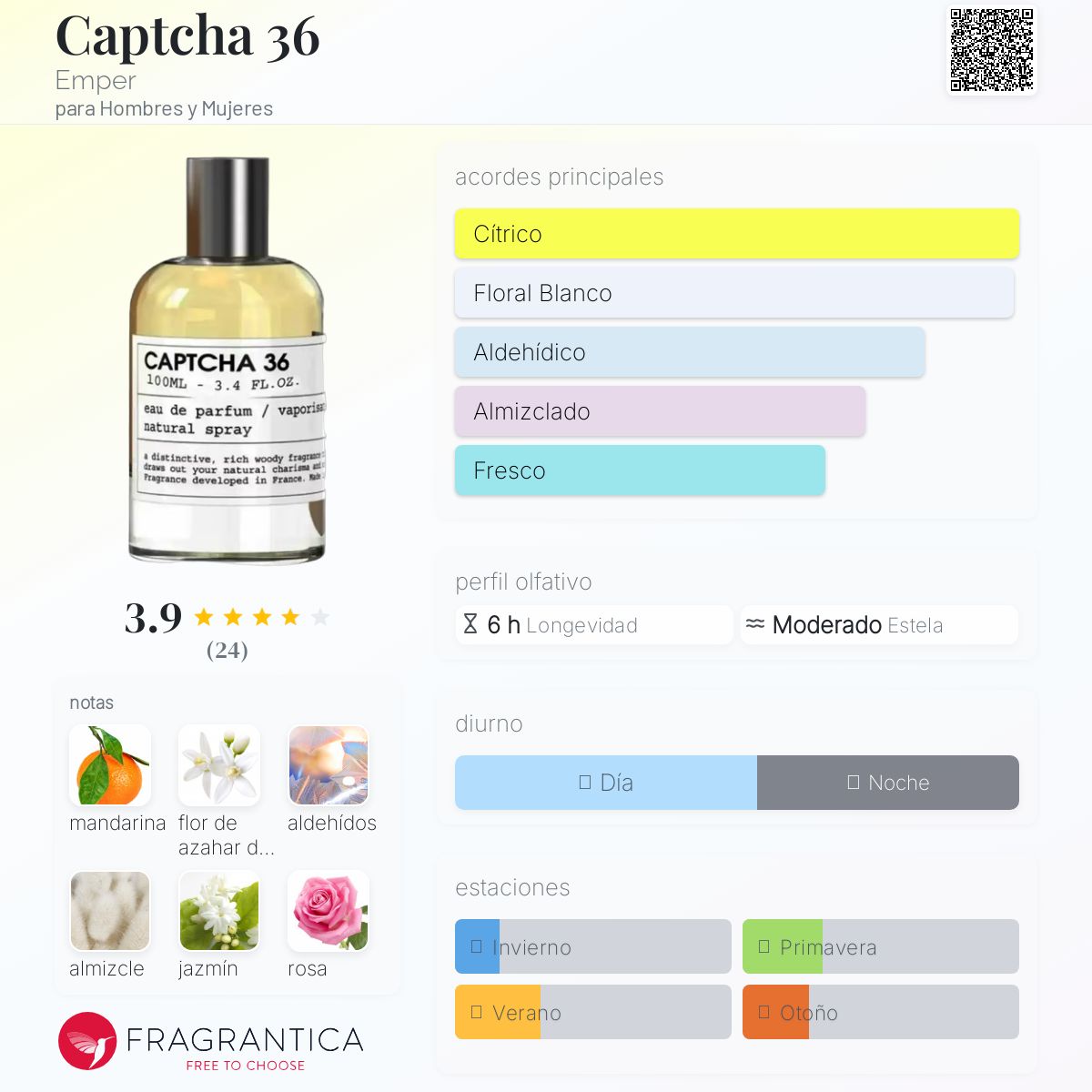 EMPER CAPTCHA 36 EDP U 100ML