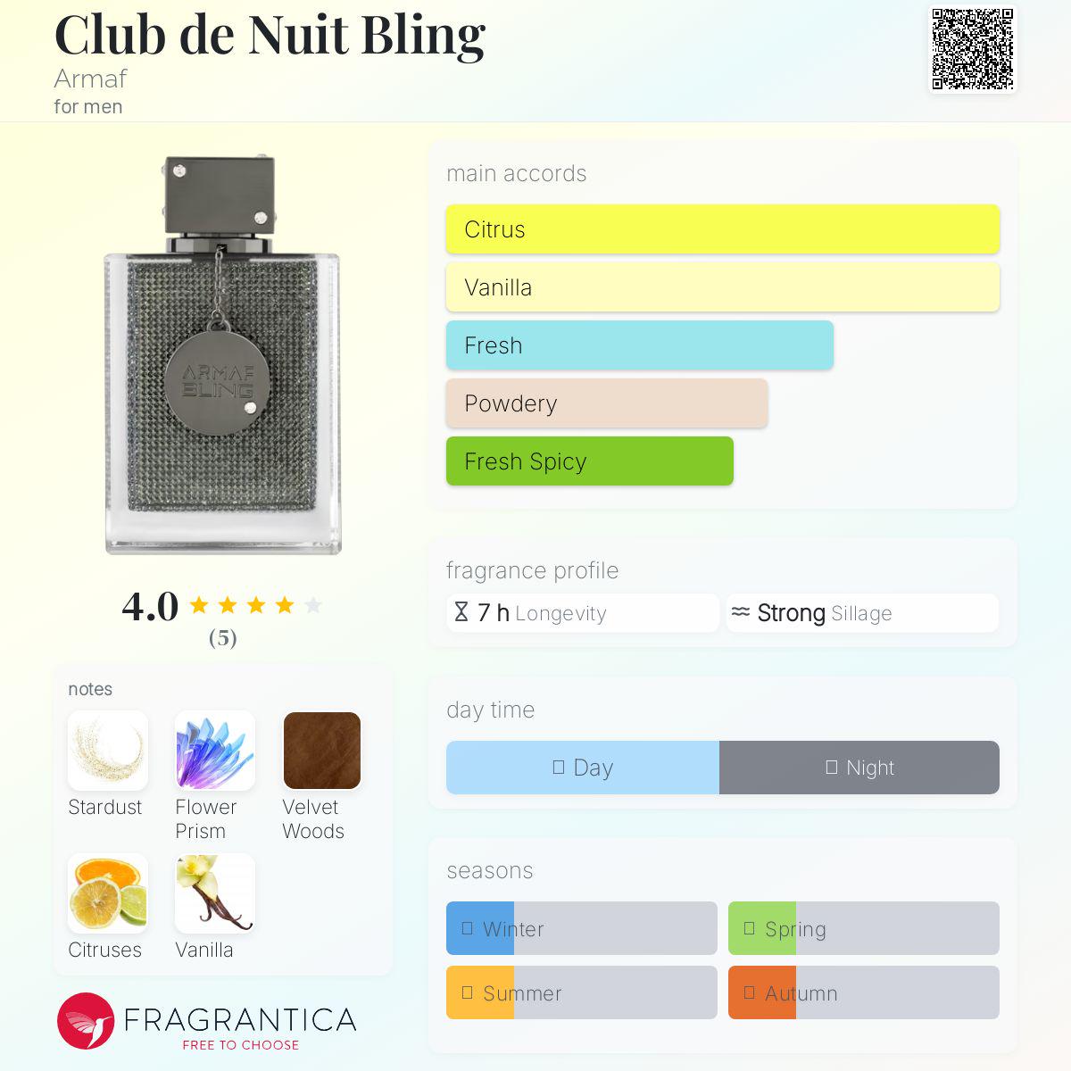 ARMAF Club de Nuit Bling EDP H 75ML