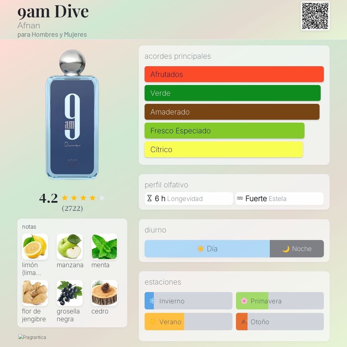 AFNAN 9AM DIVE EDP U 100ML