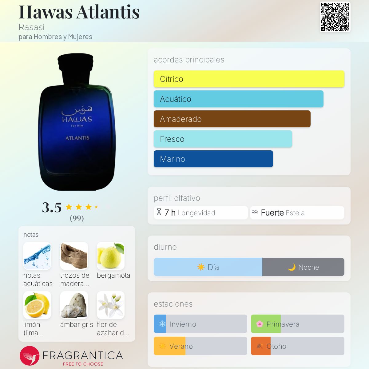 RASASI Hawas Atlantis EDP U 100ML