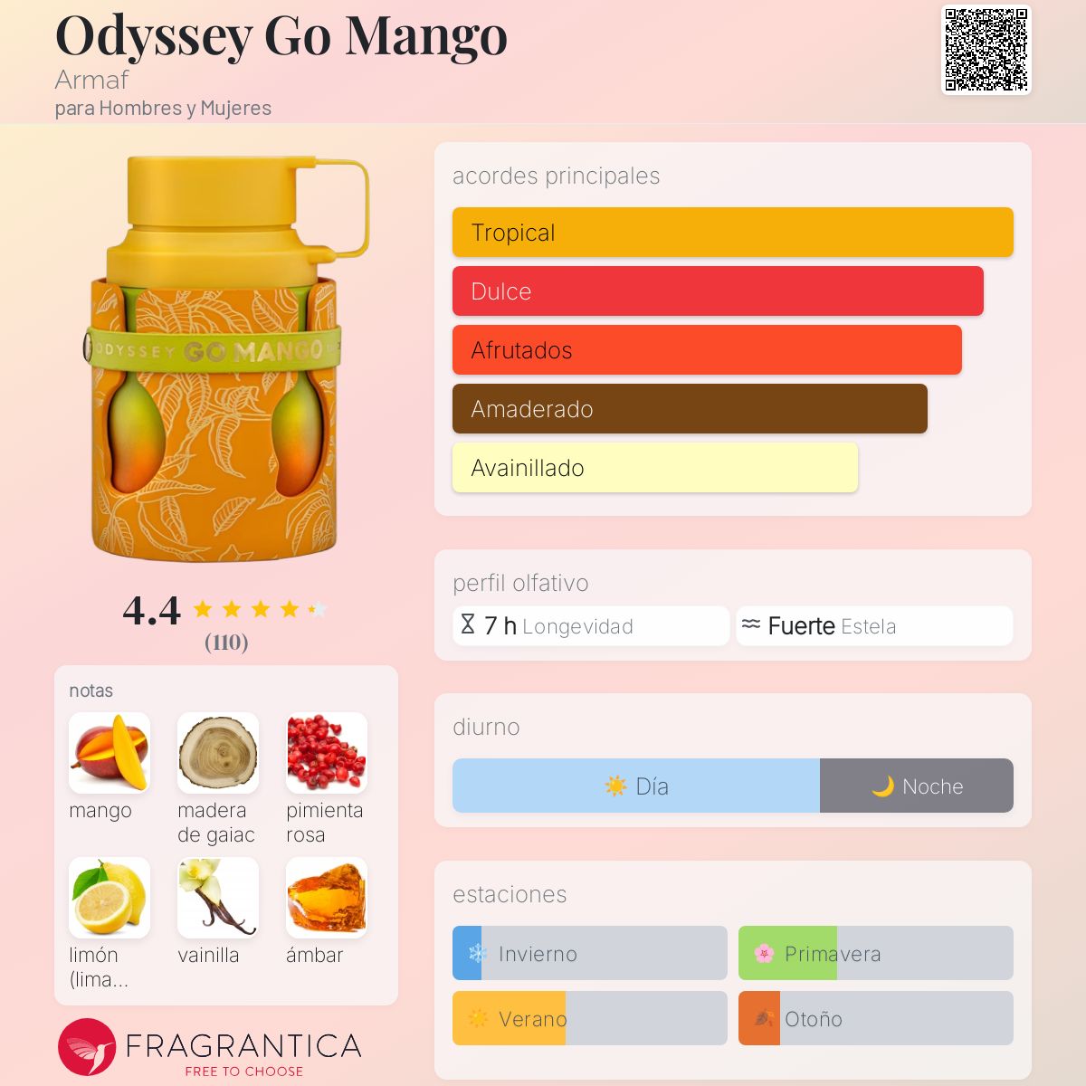 ARMAF Odyssey Go Mango EDP EDP U 100ML